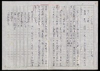 藏品(明四家傳（六十）冬藏)的圖片