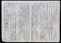 藏品(明四家傳（九十二）香生別院晚風微)的圖片