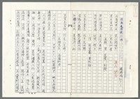 藏品(國色天香說牡丹（影本）)的圖片