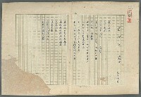 藏品(藍與黑主題曲)的圖片