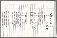 藏品(獻給R小姐（影本）)的圖片