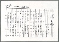 藏品(蓮花頌（影本）)的圖片