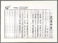 藏品(失落的夢（影本）)的圖片