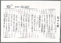 藏品(林旺之歌（影本）)的圖片