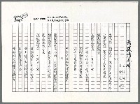 藏品(雨夜的小徑（影本）)的圖片