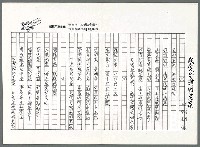 藏品(我愛台灣的老家（影本）)的圖片