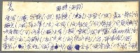 藏品(量詞狀聲詞等語言、修辭學資料)的圖片