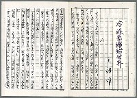 藏品(冷眼看繽紛世界（影本）)的圖片