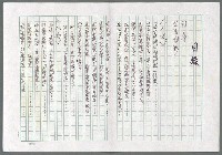 藏品(自序—生活剪影)的圖片