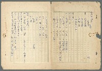 藏品(愛與恕)的圖片