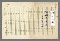 藏品(珠璣語)的圖片