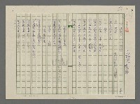 藏品(灰色的臉)的圖片