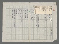 藏品(觀海潮)的圖片
