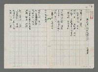 藏品(南方南)的圖片