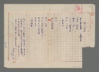 藏品(詩人之家)的圖片