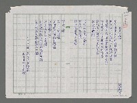 藏品(我是台獨)的圖片