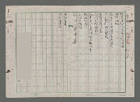 藏品(瞎子)的圖片