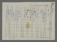 藏品(內涵)的圖片