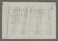 藏品(戀與愛情)的圖片