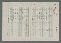 藏品(流浪與愛情)的圖片