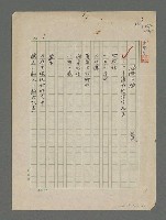 藏品(海潮二題)的圖片