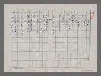 藏品(闊葉樹)的圖片