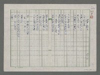 藏品(阿里山觀日)的圖片