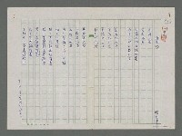 藏品(雨後吟)的圖片