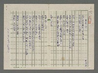 藏品(雲的午夢)的圖片