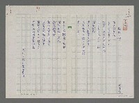 藏品(倒貼之妙)的圖片