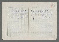 藏品(舊火車頭)的圖片