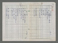 藏品(燕子來時)的圖片