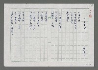 藏品(月下望海)的圖片