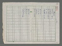 藏品(落花詞)的圖片