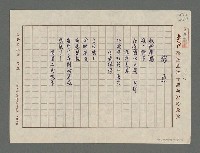 藏品(觀魚)的圖片