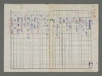 藏品(獨白)的圖片