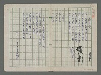 藏品(煉油廠之夜)的圖片
