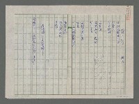 藏品(魚拓十二行)的圖片