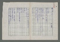 藏品(釀酒記)的圖片