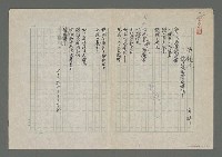 藏品(傳龍人—歌林覺民與梁偉強)的圖片