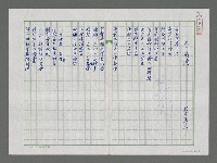 藏品(六二感懷)的圖片