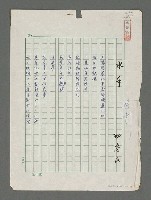 藏品(水手)的圖片