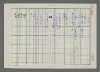 藏品(終點)的圖片