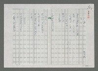 藏品(漁父漁子)的圖片