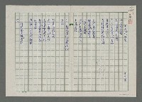 藏品(走過的心情)的圖片