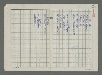 藏品(花之迭變)的圖片