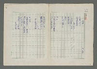 藏品(沉溺)的圖片