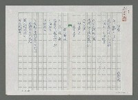 藏品(沙響)的圖片