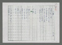 藏品(吳鳳廟)的圖片