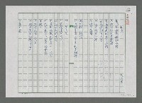 藏品(往事)的圖片